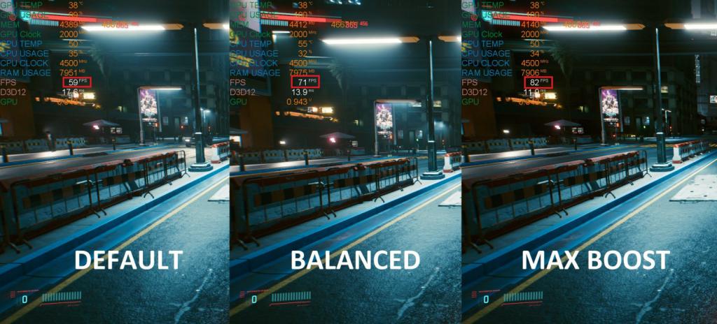 Cyberpunk 2077: gana 30 FPS simplemente con este software pequeño y fácil de instalar 2 Cyberpunk 2077 gana 30 FPS simplemente con este software pequeno