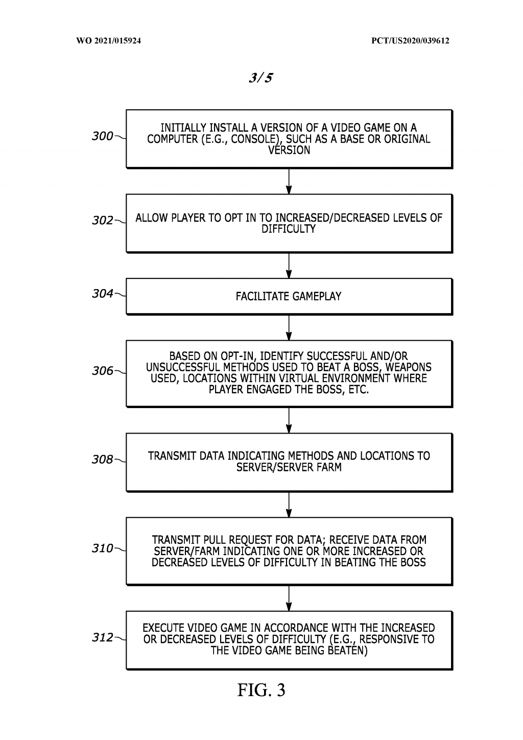 PS5 Sony presenta una patente interesante sobre peleas de jefes