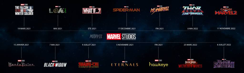 1615129209 694 WandaVision hacemos balance de las fechas de estreno de las