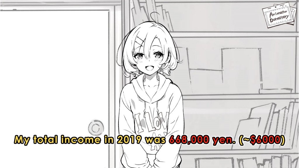 1615216027 572 Animacion japonesa salarios ridiculos y precariedad la vida cotidiana de