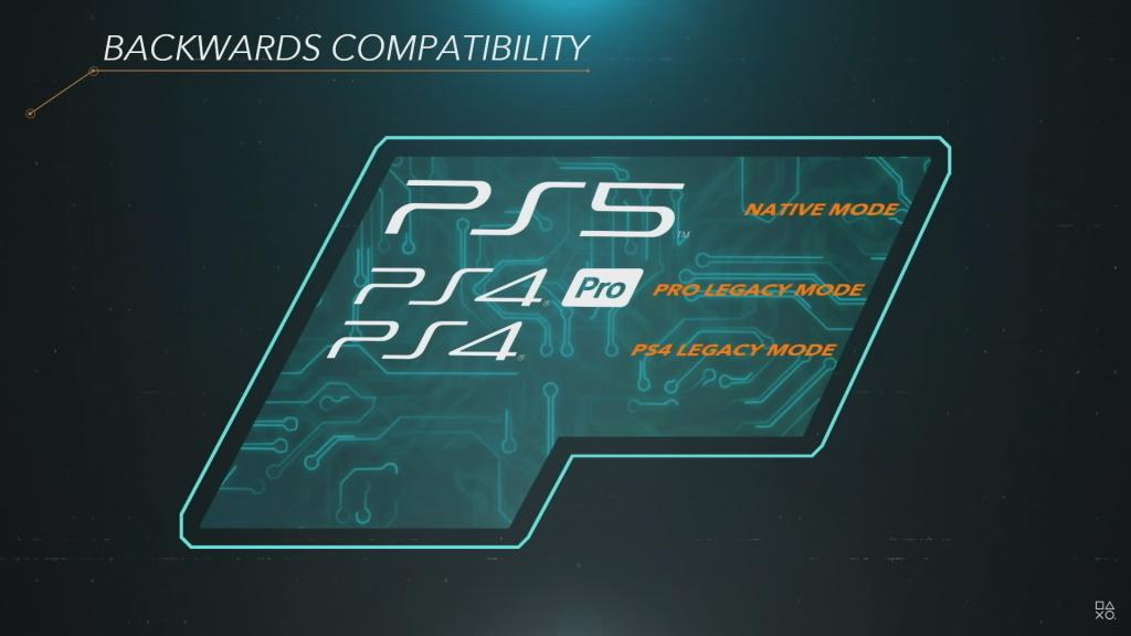 PS5: la consola bien puede ser compatible con juegos anteriores a la PS4 4 1616590147 543 PS5 la consola bien puede ser compatible con juegos anteriores