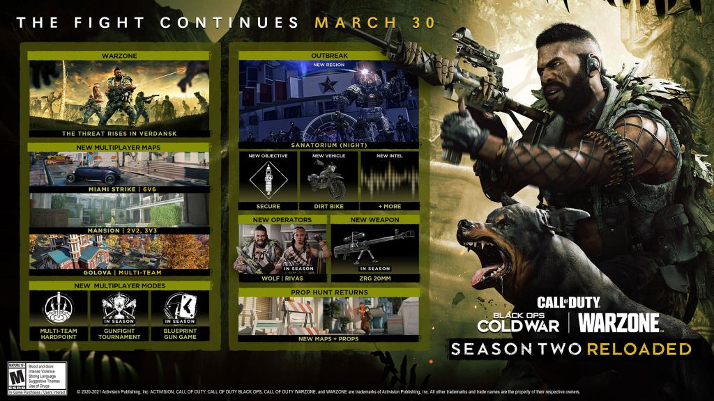 Call of Duty Black Ops Cold War / Warzone: la mitad de la temporada está llena de novedades, algo para complacer a los puristas 5 1617117246 375 Call of Duty Black Ops Cold War Warzone la