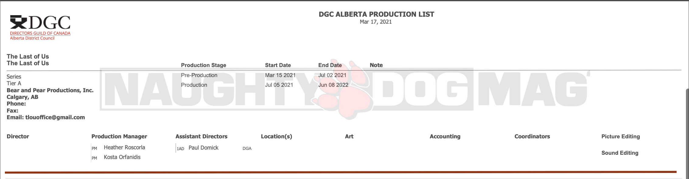 Producción de TLOU HBO