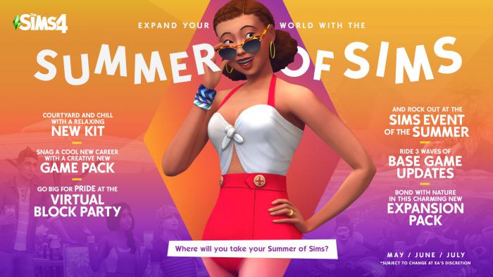 Los Sims 4: actualizaciones, eventos, nuevo contenido, el futuro parece brillante 3 1621347847 561 Los Sims 4 actualizaciones eventos nuevo contenido el futuro parece