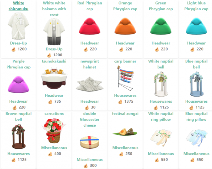 Animal Crossing New Horizons las proximas actualizaciones se filtran y