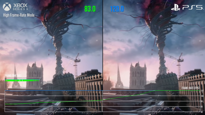 PS5 la consola finalmente cumple sus promesas seis meses despues