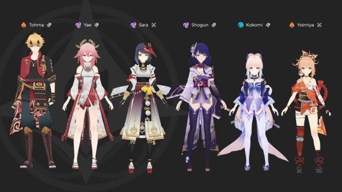 1623144248 427 Genshin Impact el estudio intenta adelantarse a las filtraciones pero