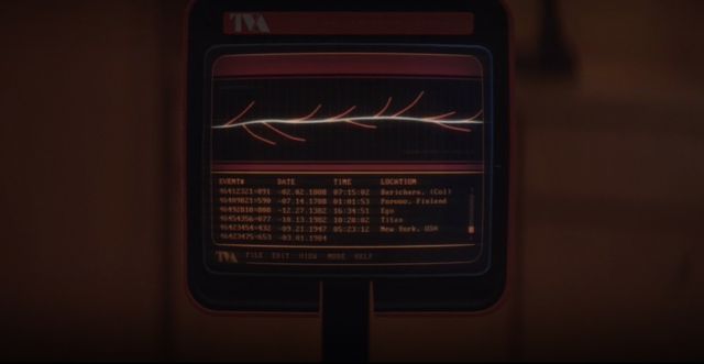 1623862089 467 Loki episodio 213 cosas para recordar en este nuevo episodio