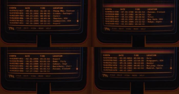 Loki episodio 2: esta referencia a Avengers Endgame estaba oculta en el episodio 7 1623942726 405 Loki episodio 2 esta referencia a Avengers Endgame estaba oculta