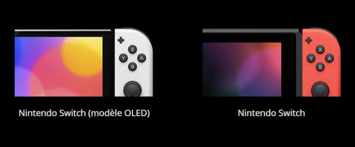 1625588887 243 Interruptor de nintendo quotProquot una fecha y nuevas imagenes