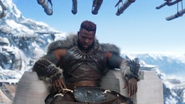 Black Panther 2 Wakanda Forever: Winston Duke (M'Baku) adelanta una película especial