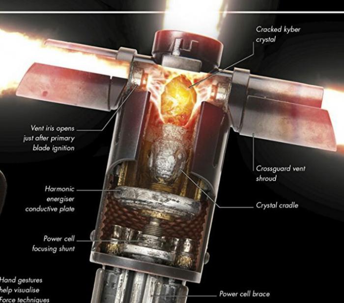 The Mandalorian: Lucasfilm desvela uno de los ejes principales de la temporada 3 con este magnífico póster 4 1627143126 55 The Mandalorian Lucasfilm desvela uno de los ejes principales de