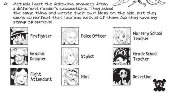 One Piece Eiichiro Oda revela que profesiones harian los miembros