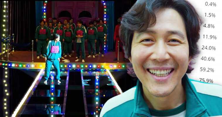 Squid Game: aquí está el cálculo matemático para sobrevivir a la prueba de losas de vidrio 1 Squid Game: aquí está el cálculo matemático para sobrevivir a la prueba de losas de vidrio