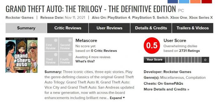 1636984327 785 GTA los remasters hacen estallar este mal record Rockstar se