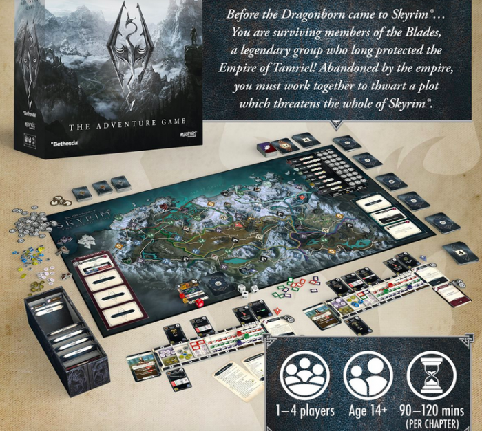 Skyrim pronto adaptado a un nuevo formato el juego ya