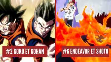 Los 8 dúos padre-hijo más poderosos del anime