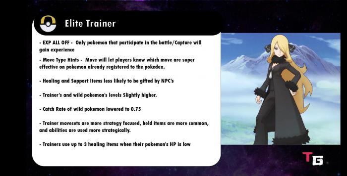 Pokémon: esta característica épica imaginada por un fan debe integrarse en los juegos 7 1642170486 152 Pokemon esta caracteristica epica imaginada por un fan debe integrarse