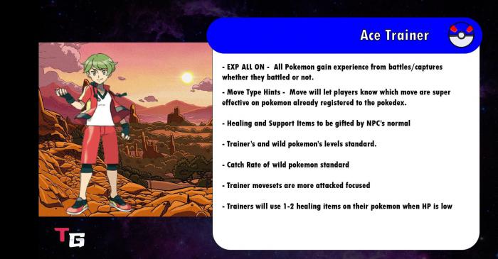 Pokémon: esta característica épica imaginada por un fan debe integrarse en los juegos 6 1642170486 599 Pokemon esta caracteristica epica imaginada por un fan debe integrarse