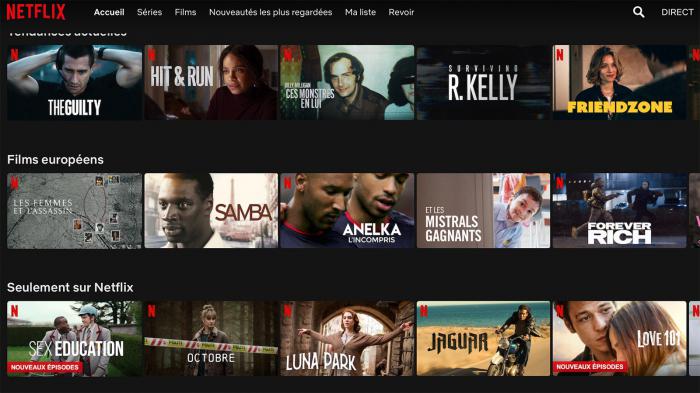 1642944725 530 Aqui estan las 15 series mas vistas en 2021