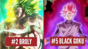 Los 10 Saiyajin más fuertes del universo de Dragon Ball