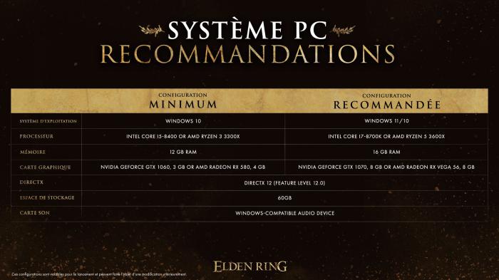 Elden Ring es oficial 8 GB de RAM ya no