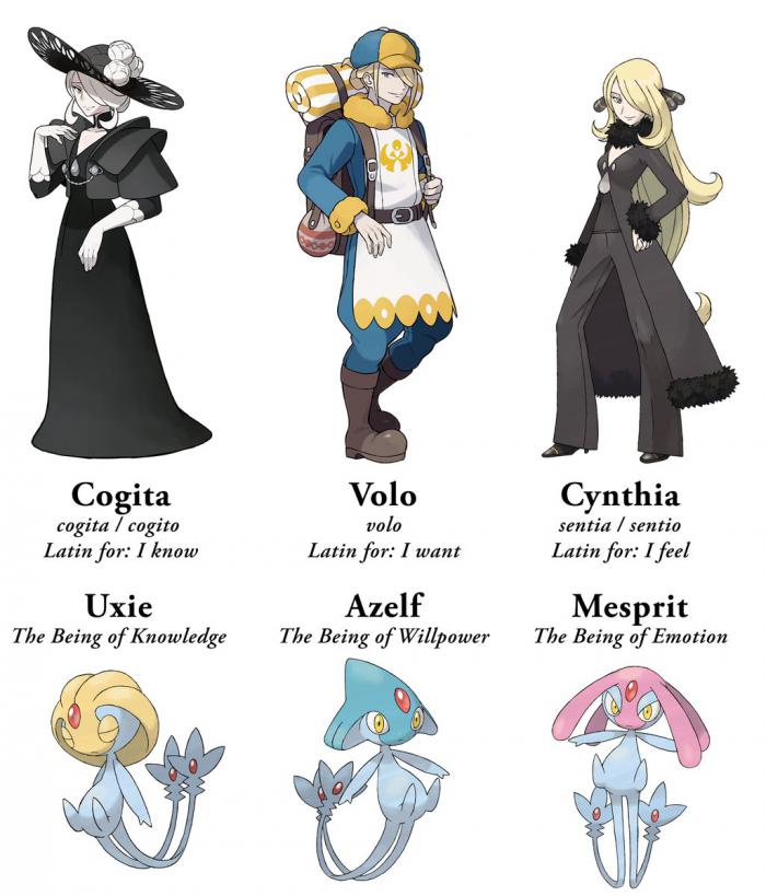 Pokémon: este increíble huevo de pascua vincula los juegos Arceus y Diamond-Pearl, y te lo perdiste 5 1652897047 218 Pokemon este increible huevo de pascua vincula los juegos Arceus