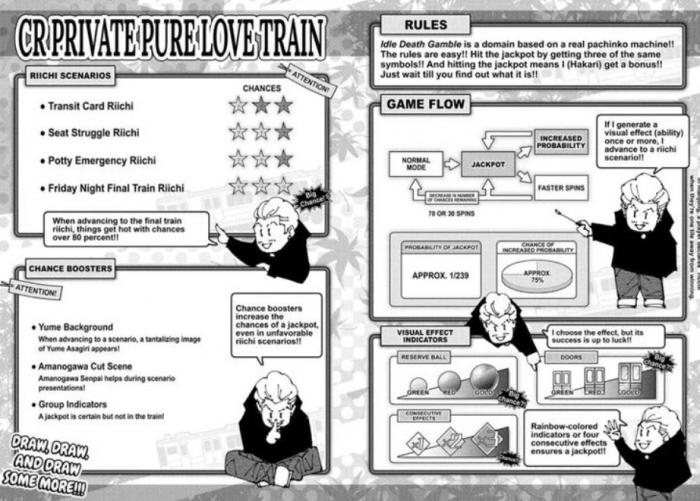 Jujutsu Kaisen esta tecnica es mas complicada que todas las