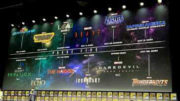 Marvel: Fases 5 y 6 de MCU y parte de 7 reveladas en Comic Con