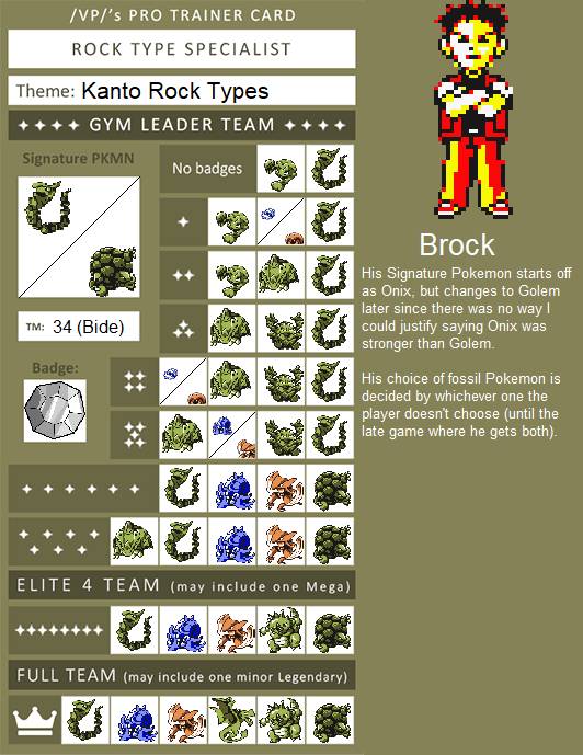 1664024646 157 Pokemon PurpuraEscarlata esta nueva mecanica del juego haria que los