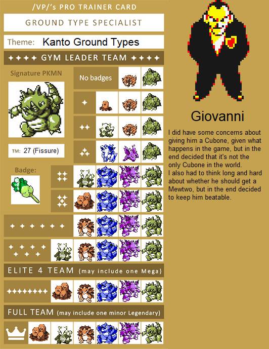 1664024647 305 Pokemon PurpuraEscarlata esta nueva mecanica del juego haria que los