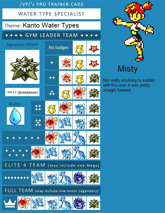 1664024647 819 Pokemon PurpuraEscarlata esta nueva mecanica del juego haria que los