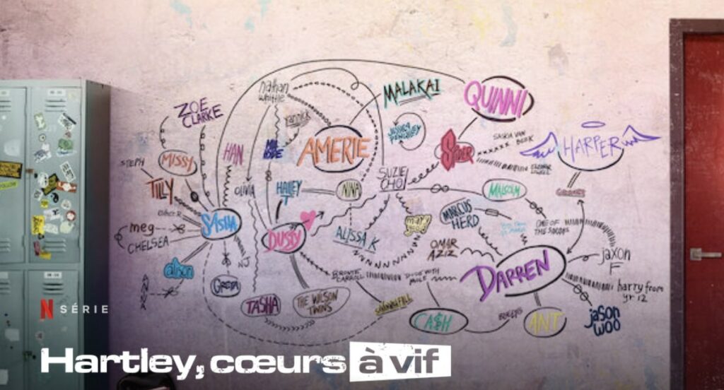 Hartley Coeur à Vif Temporada 1: ¿Qué fecha y hora de lanzamiento de Netflix? 2 corazón de hartley una hora rápida