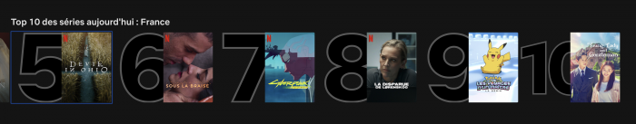 Netflix tras Attack on Titan este nuevo anime sangriento es