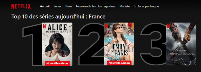 1672148167 367 Netflix este spin off de una serie de culto es un