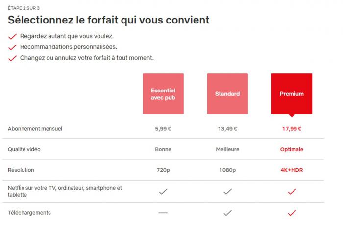 1674049687 650 Netflix para que pagues mas la plataforma oculta esta suscripcion