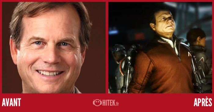 1674147874 591 AntesDespues 20 famosos que interpretaron a un personaje de videojuego