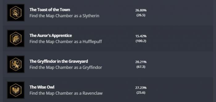 hogwarts-legacy-harry-potter-house-hogwarts