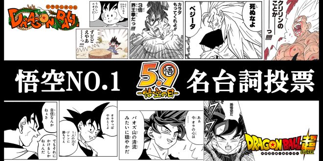 día de goku 2023 clasificación de citas de goku