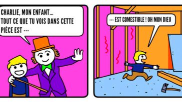 Charlie y la fábrica de chocolate: este final alternativo lleno de humor negro es sublime (BD)