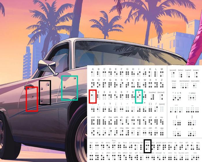 La teoría de los internautas sobre la fecha del próximo tráiler de GTA 6 