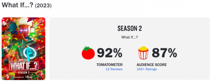 Marvel: aquí está la obra del MCU mejor valorada de 2023 4 Tomates podridos y si