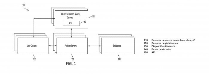 PS5: Sony quiere acabar con los modos de dificultad 6 dificultad de patente de sony