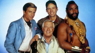 Playmobil Furgoneta de La Agencia Todo Riesgo: un set que gustará a todos los fans