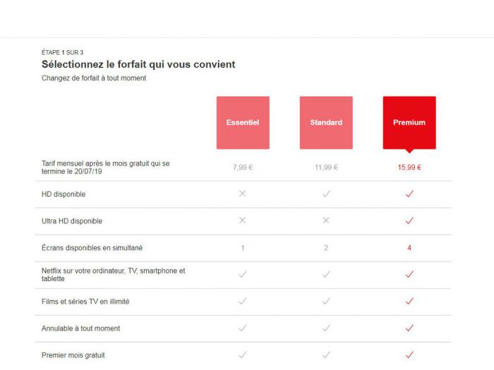 Netflix hace el anuncio que tanto temías 4 planes de suscripción netflix