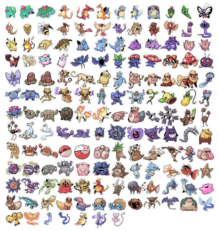 Los 151 Pokémon de la 1ª Generación
