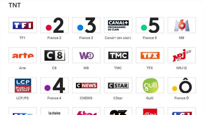 canales TNT 