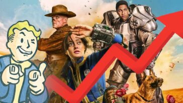 Fallout: la serie Prime Video impulsa las ventas de este juego de culto