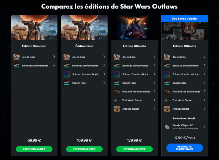 Forajidos de Star Wars