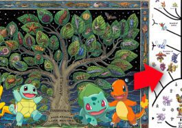 Imagina el árbol de clasificación de los 1025 Pokémon, una obra titánica